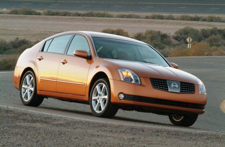 Maxima